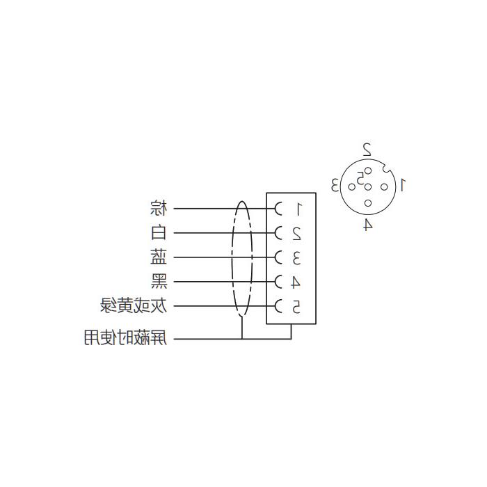 M12 5Pin、母头直型、Flange socket、板前安装、Suitable for PCB installation、64SA41P